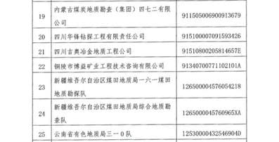 yd2333云顶电子游戏(中国)有限公司
