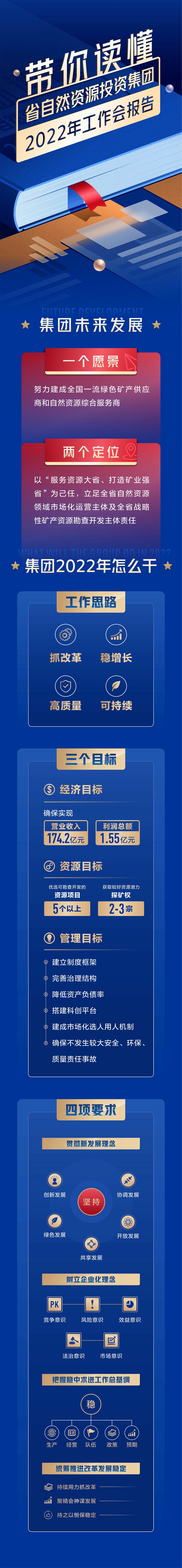 yd2333云顶电子游戏(中国)有限公司