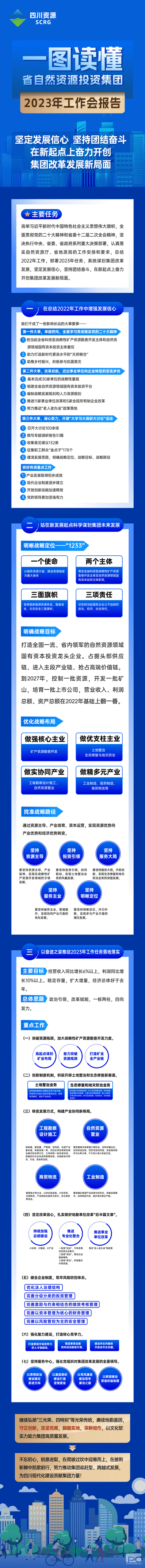 yd2333云顶电子游戏(中国)有限公司