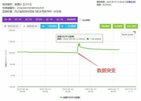 yd2333云顶电子游戏(中国)有限公司