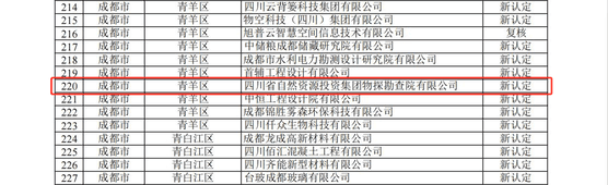 yd2333云顶电子游戏(中国)有限公司