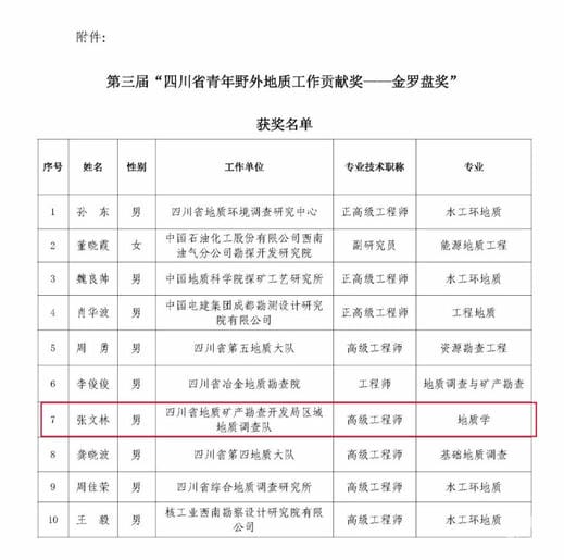 yd2333云顶电子游戏(中国)有限公司