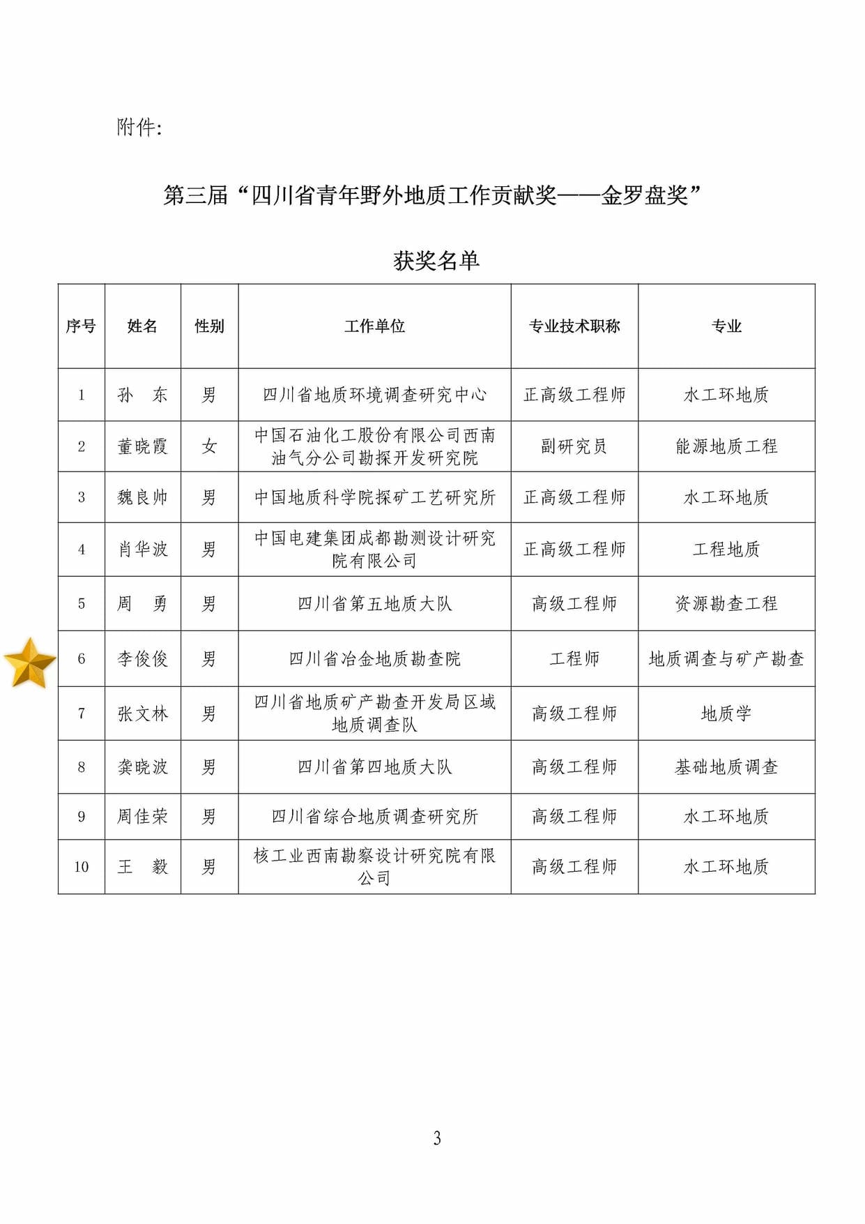yd2333云顶电子游戏(中国)有限公司