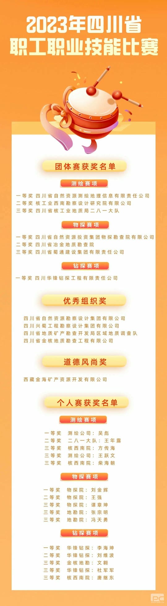 yd2333云顶电子游戏(中国)有限公司