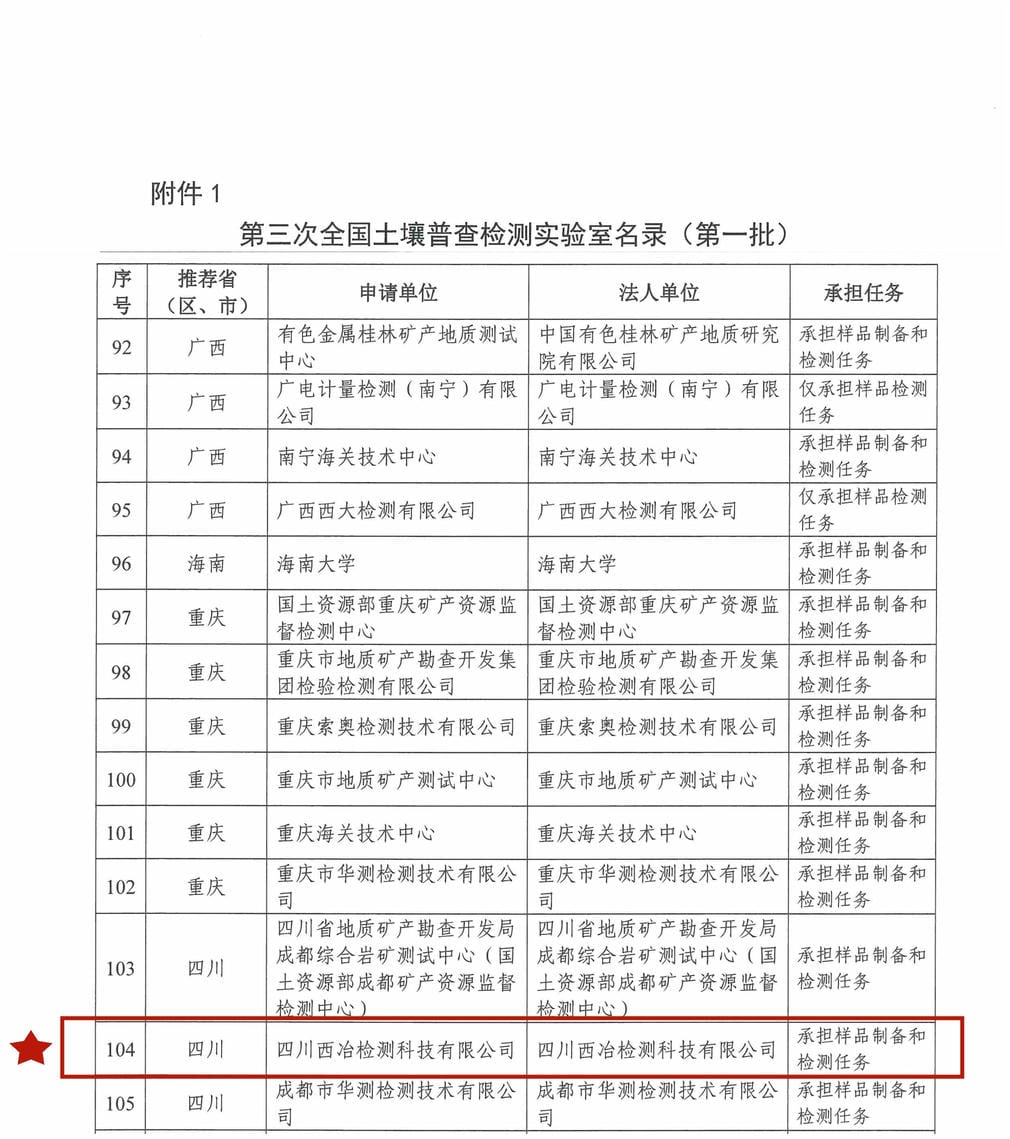 yd2333云顶电子游戏(中国)有限公司
