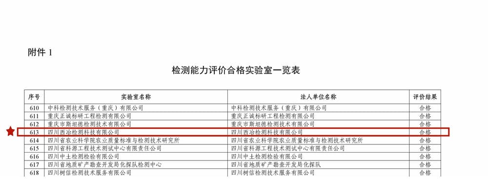 yd2333云顶电子游戏(中国)有限公司