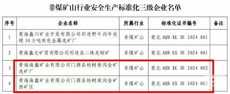 yd2333云顶电子游戏(中国)有限公司