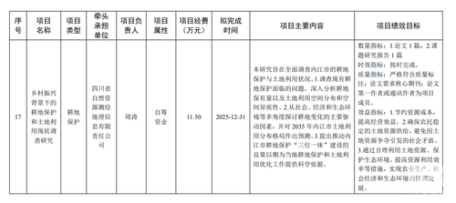 yd2333云顶电子游戏(中国)有限公司