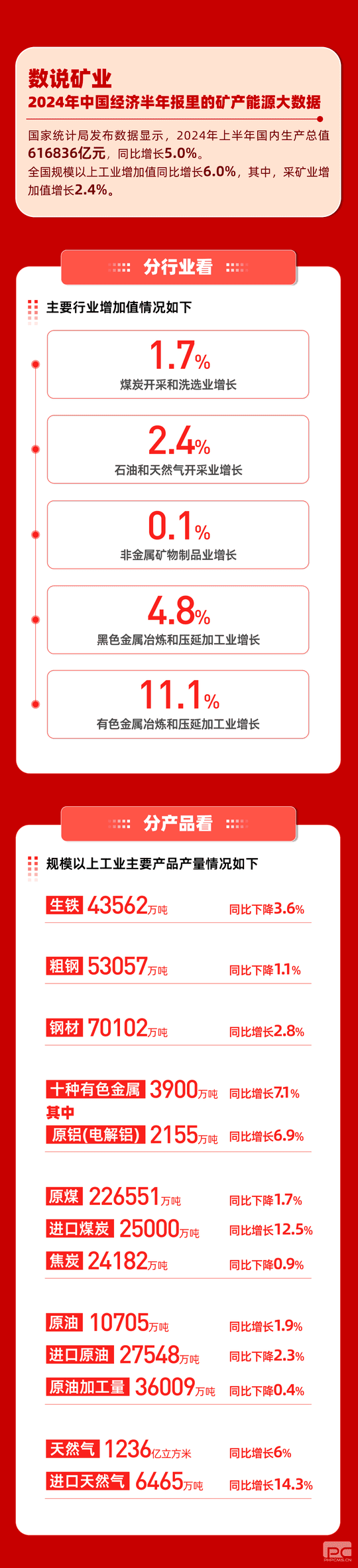 yd2333云顶电子游戏(中国)有限公司