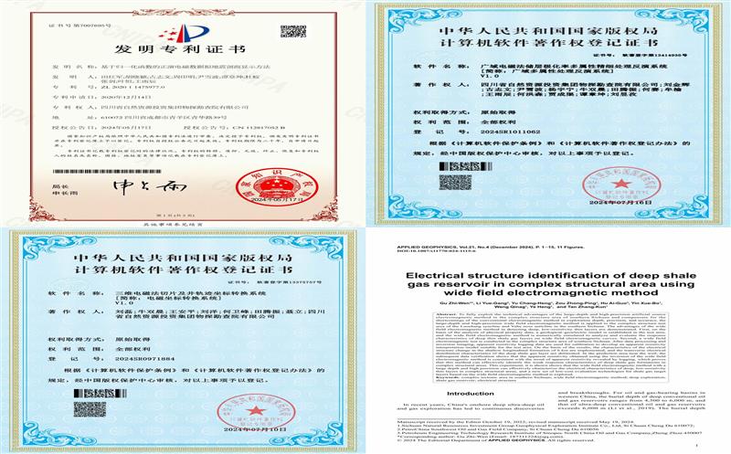 事情室一直释放立异能量，，，，，物探院再获6项科技立异效果