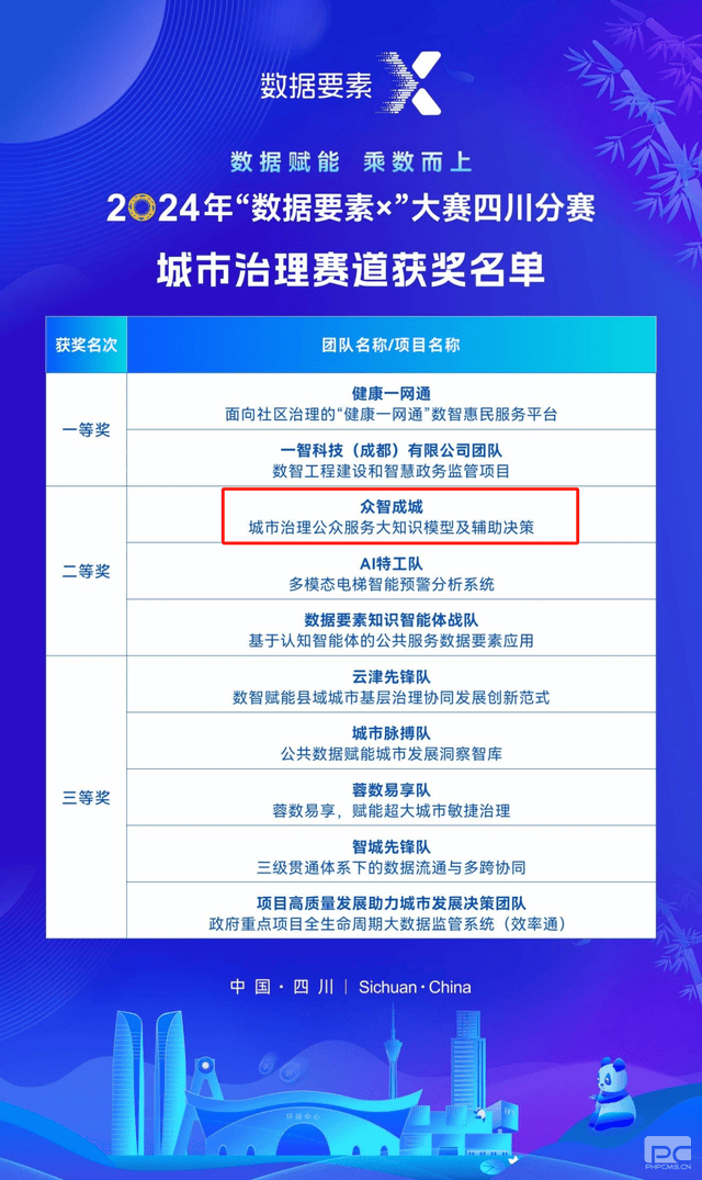 yd2333云顶电子游戏(中国)有限公司