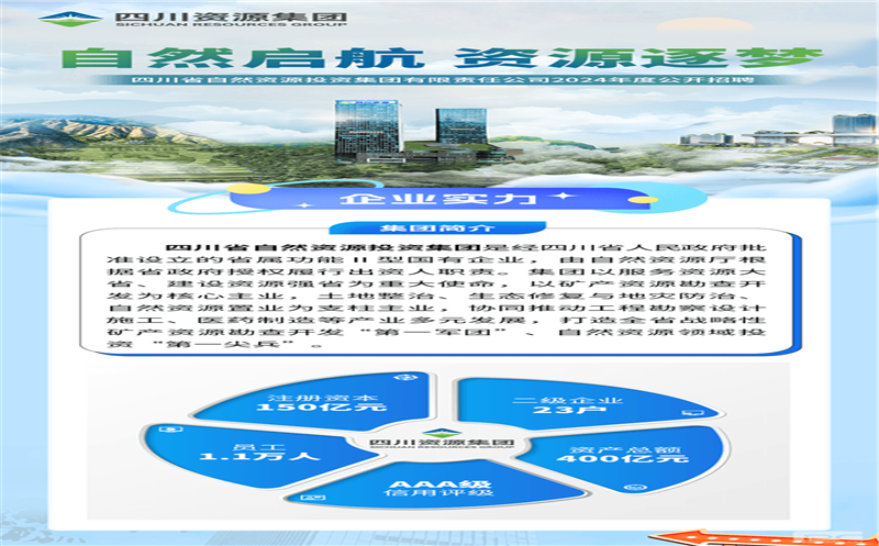 yd2333云顶电子游戏有限责任公司2024年度果真招聘