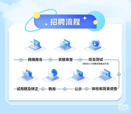 yd2333云顶电子游戏(中国)有限公司