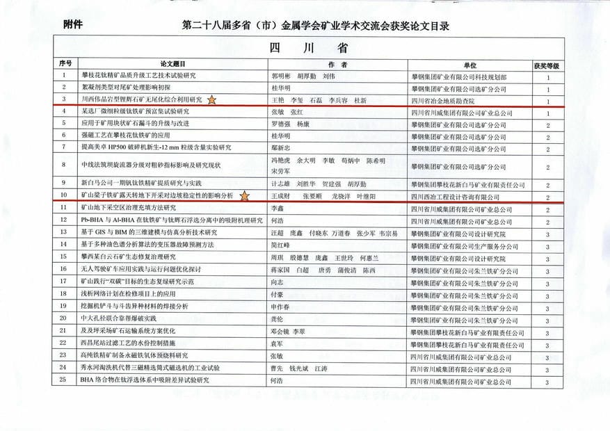 yd2333云顶电子游戏(中国)有限公司