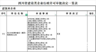 yd2333云顶电子游戏(中国)有限公司